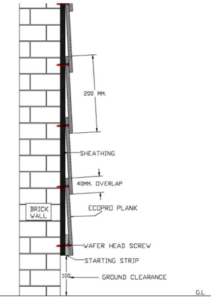 ECOPRO PLANKS ON WALLS